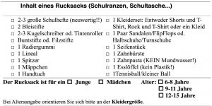 Rucksackinhalt